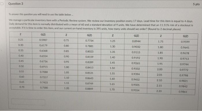 Question 3 5 pts To answer this question you will