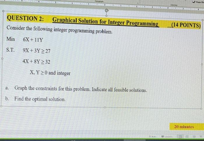 Super QUESTION 2: Graphical Solution for Integer