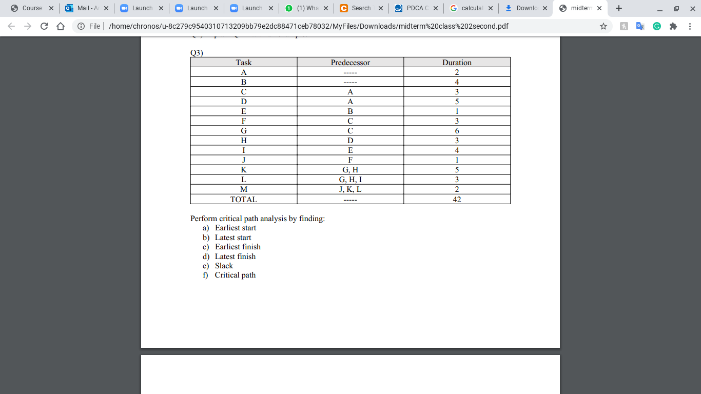 S Course X O Mail-AX - Launch X w Launch X Launch