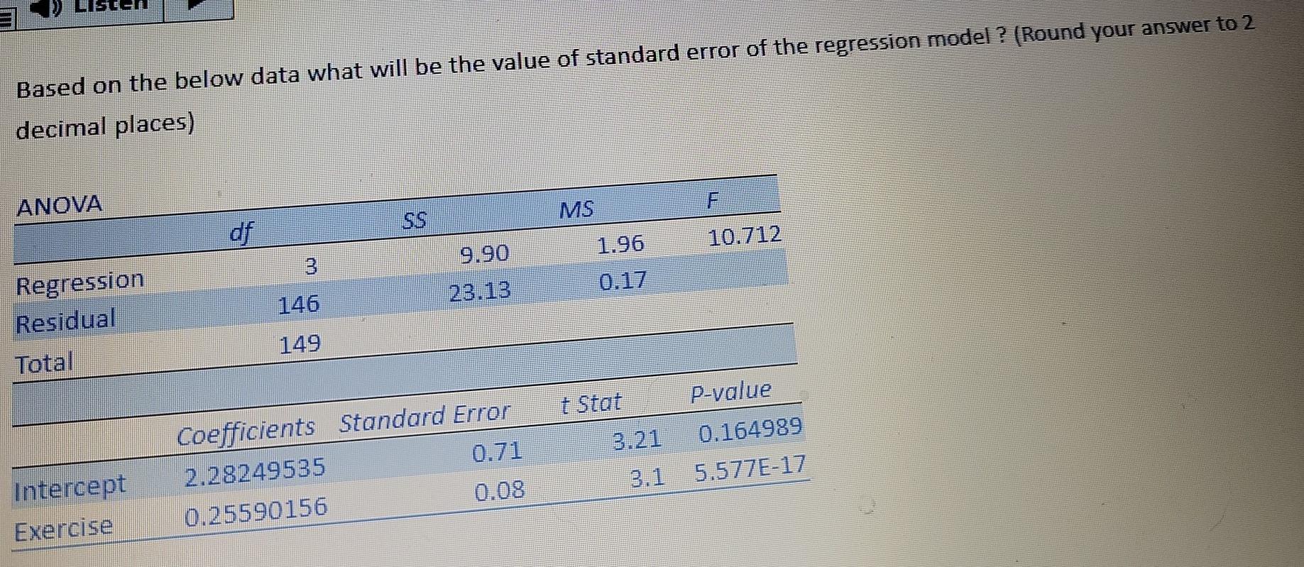 Based on the below data what will be the value of