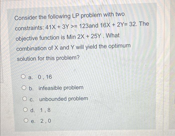 Consider the following LP problem with two