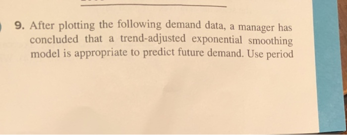 9. After plotting the following demand data, a