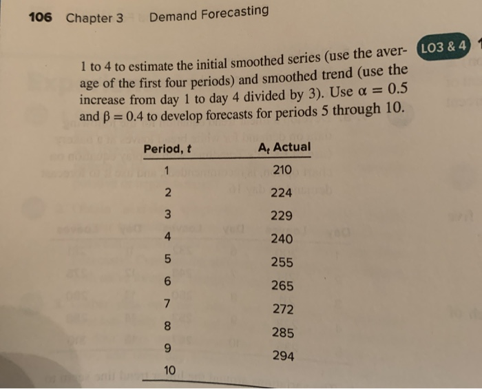9. After plotting the following demand data, a