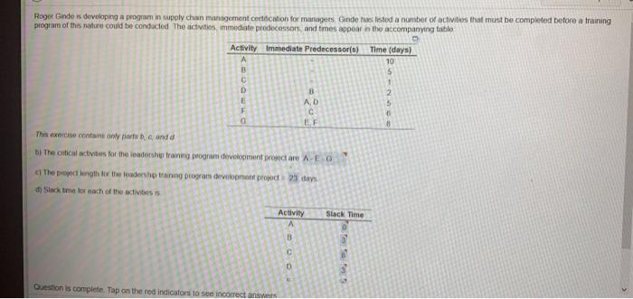 please explain the slack time calculation in