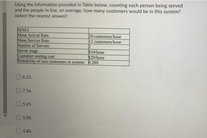 Using the information provided in Table below,