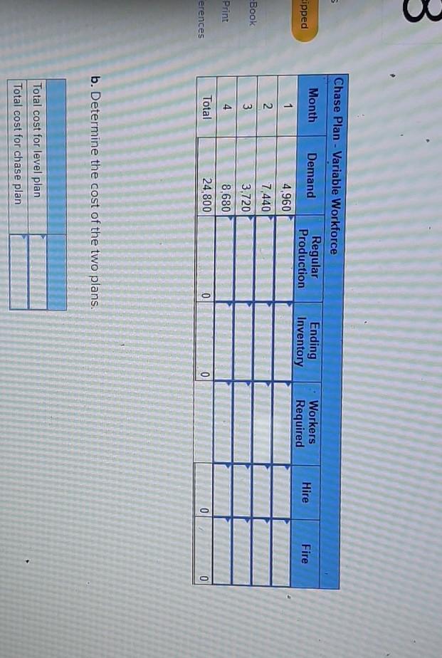 Problem 13-8 (Algo) Appliances Inc. is preparing