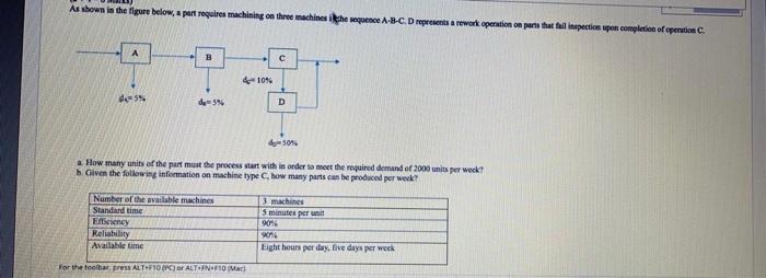 As shown in the figure below, pert requires