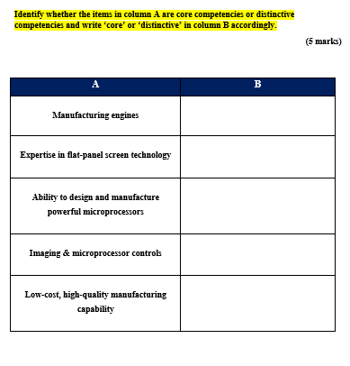 Identify whether the items in column A are core