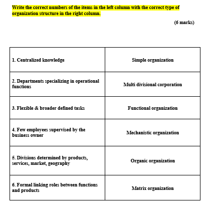 Identify whether the items in column A are core