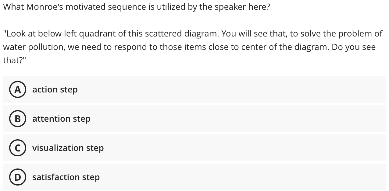 What Monroe's motivated sequence is utilized by