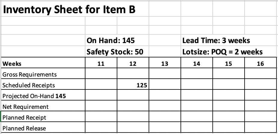 1. Using the table provided, complete the