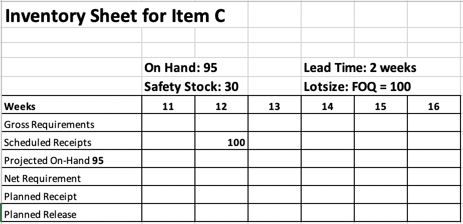 1. Using the table provided, complete the