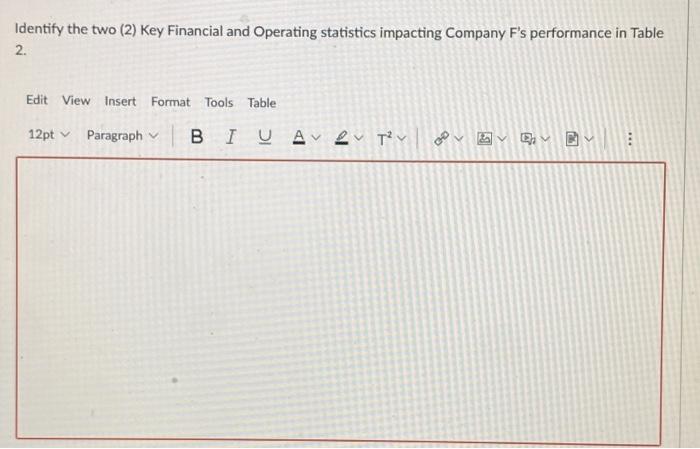 l Table 2: Financial Results Pok A B D Selected