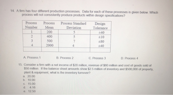 14. A firm has four different production