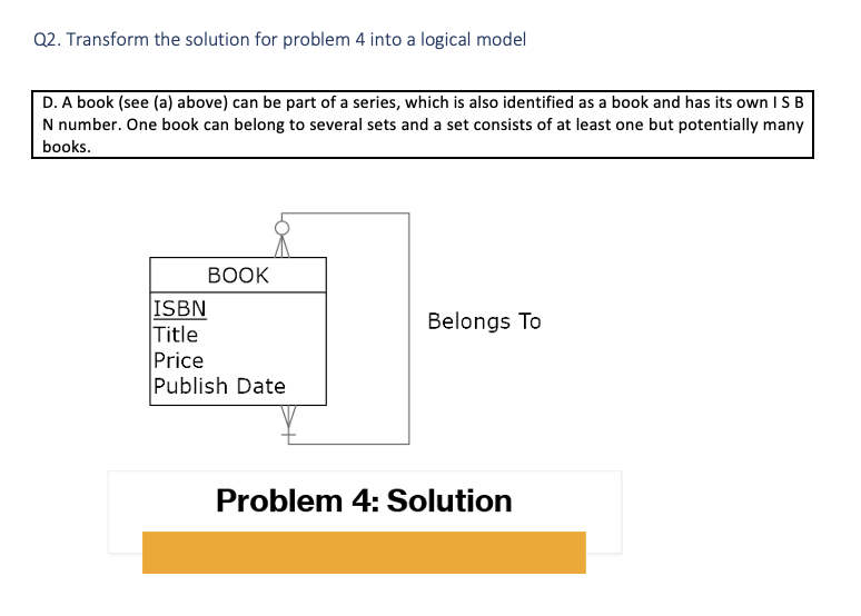 undefined Q2. Transform the solution for problem