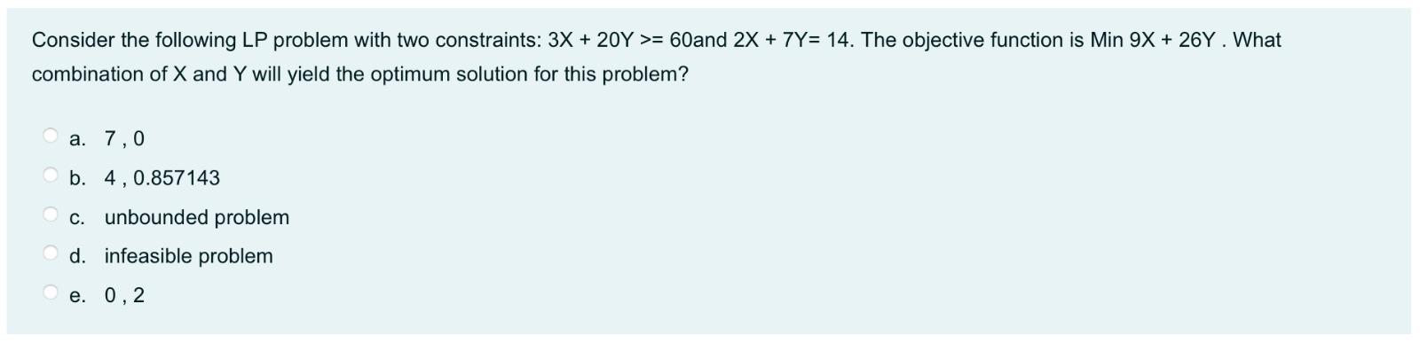 Consider the following LP problem with two