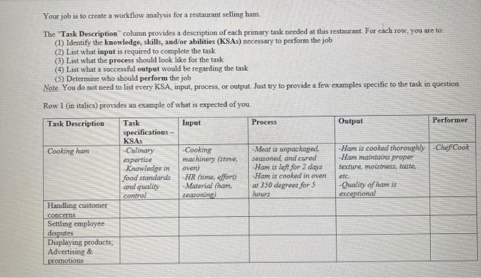 Your job is to create a workflow analysis for a