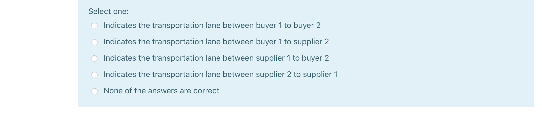 Question 11 Using Figure 2, what does X12 mean?