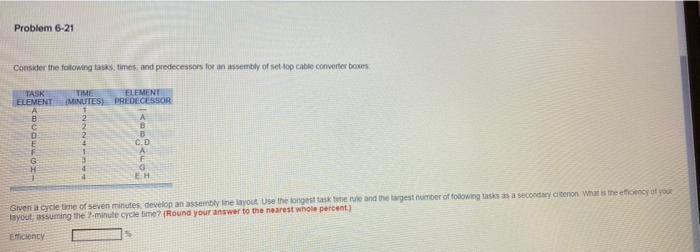 Problem 6-21 Consider the following tasks, times