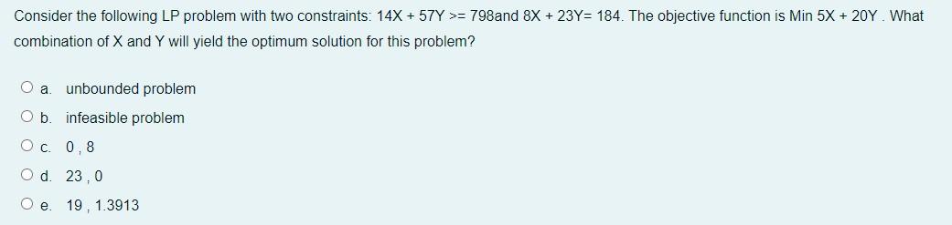 Consider the following LP problem with two