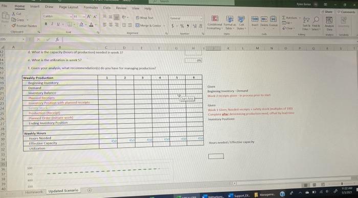 . 1. Amanfacturing company is in devement where