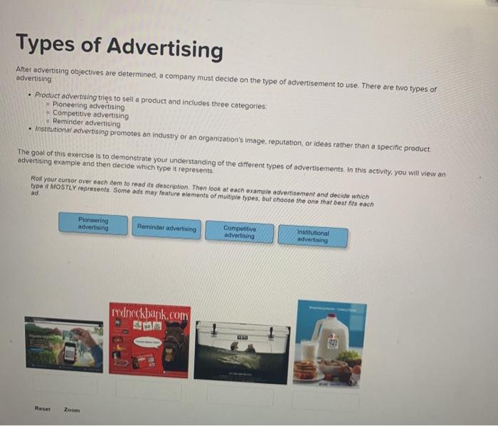 Types of Advertising After advertising objectives