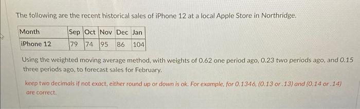 The following are the recent historical sales of