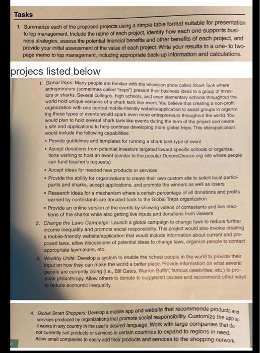 please answer for projects 1) Global Treps,