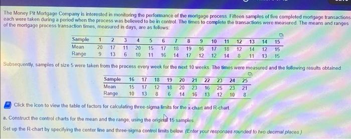 The Money Pit Mortgage Company is interested in