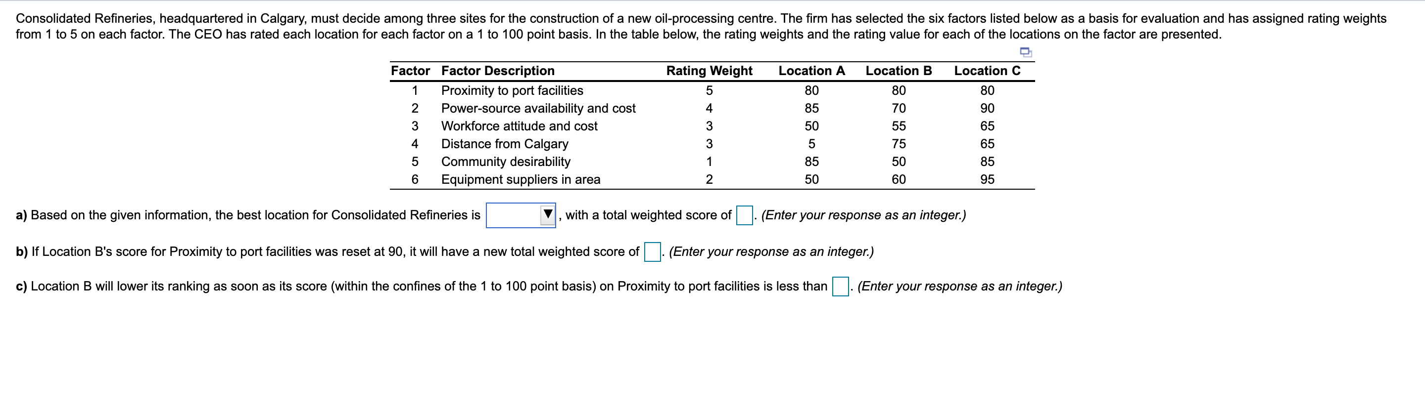 Consolidated Refineries, headquartered in