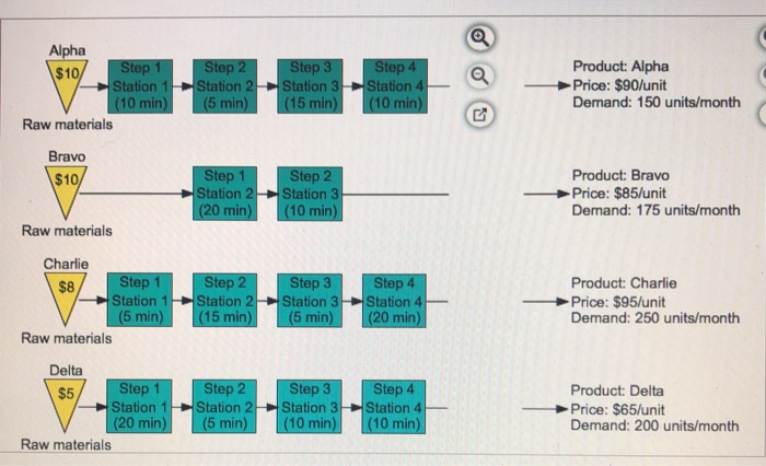 c. Using the bottleneck-based method, what is the
