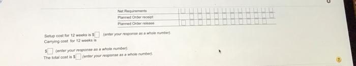 . Develop a solution and to relevant for the