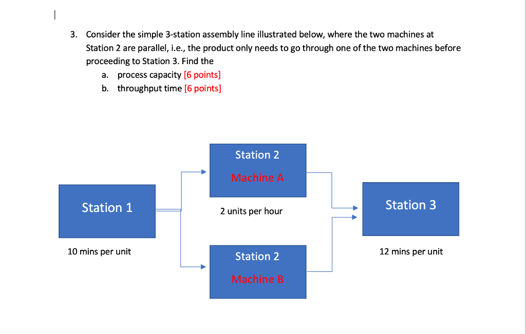 3. Consider the simple 3-station assembly line