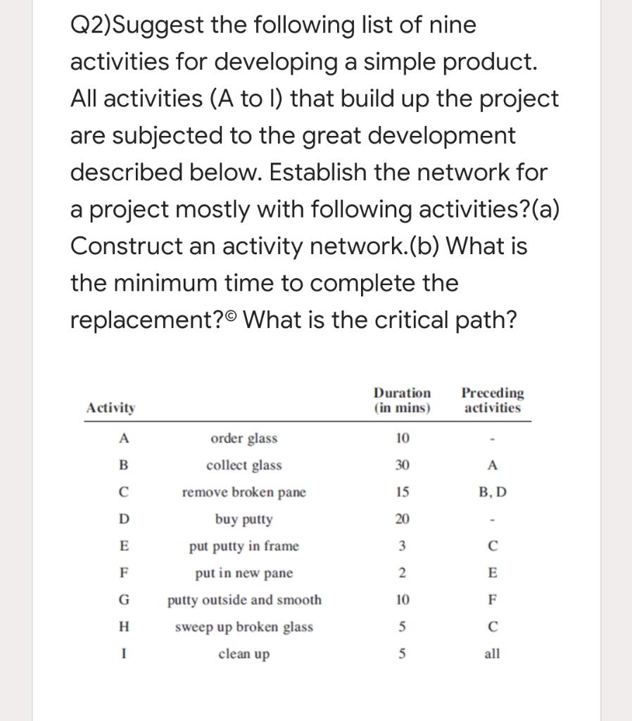 I have a test and I want the answer within a