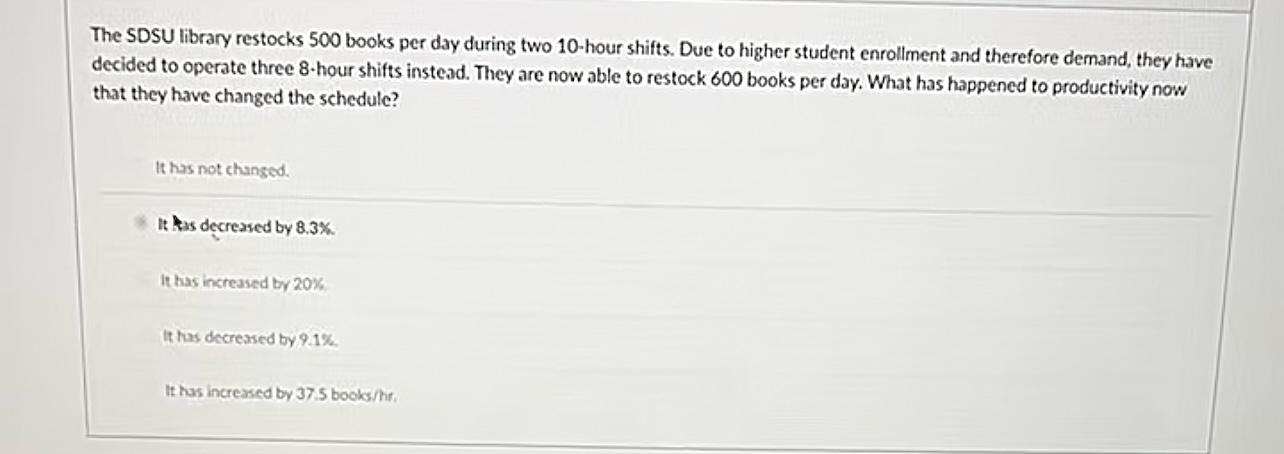 The SDSU library restocks 500 books per day