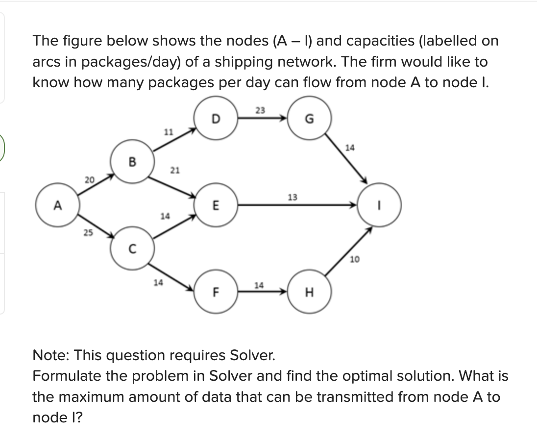 The figure below shows the nodes (Al) and
