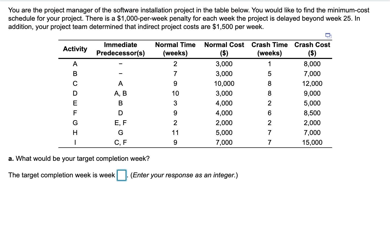 You are the project manager of the software