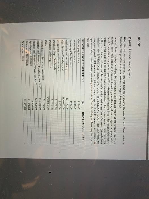 MSD 301 15 points Calentate inventory costs.