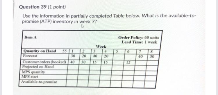 Question 39 (1 point) Use the information in