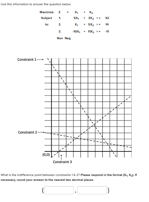 Use this information to answer the question