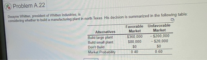 Please answer all these questions and I will give