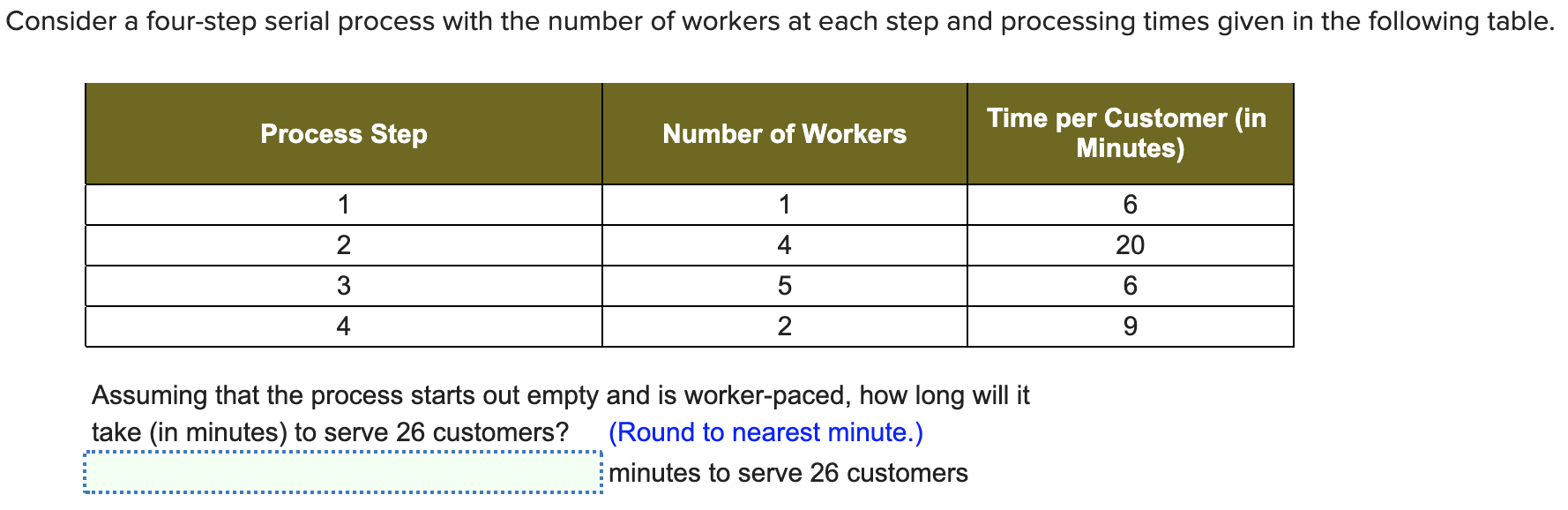 Consider a four-step serial process with the