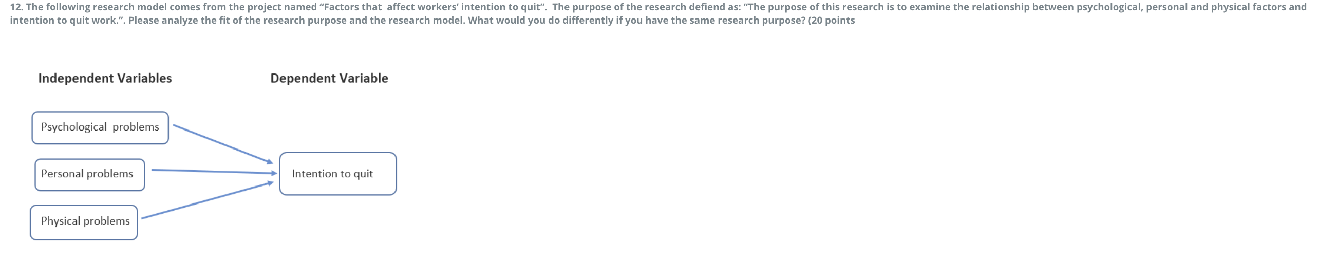 Please it doesn't have to be long explained as