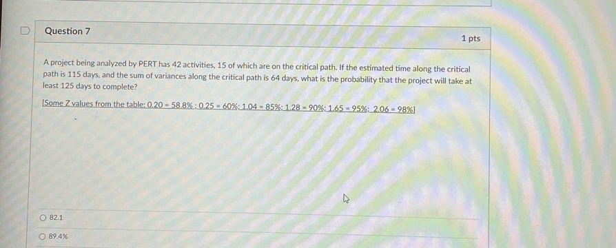 Question 7 1 pts A project being analyzed by PERT