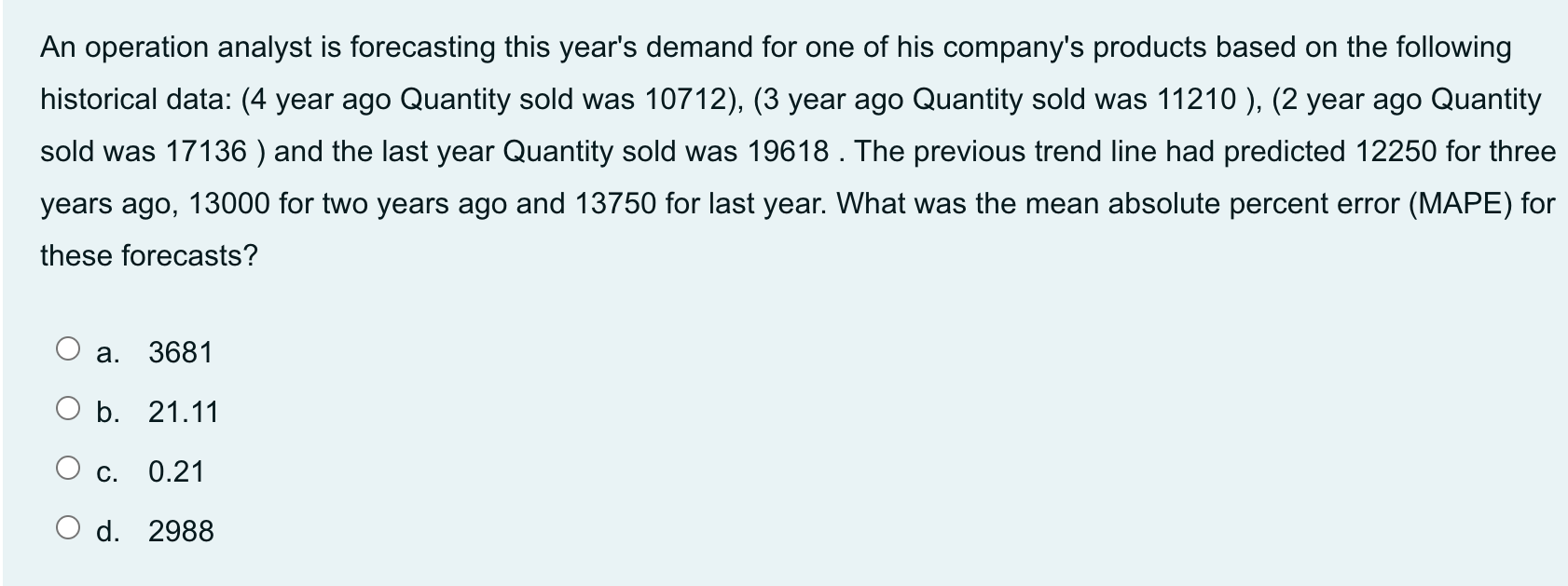 An operation analyst is forecasting this year's