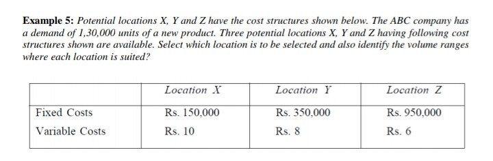 Example 5: Potential locations X, Y and Z have