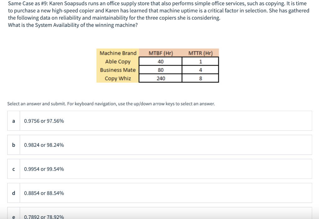 Same Case as #9: Karen Soapsuds runs an office