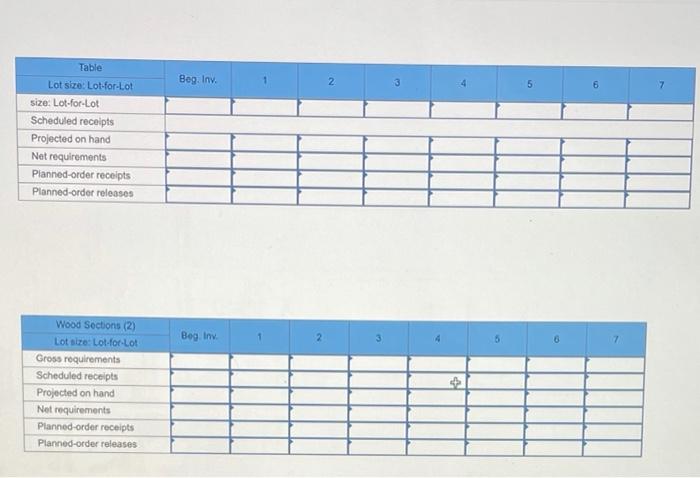 please provide answer to all blanks thank You A