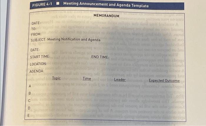 1. Assemble an interdepartmental project team