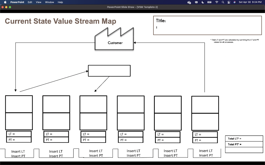 For this assignment, select a value stream in